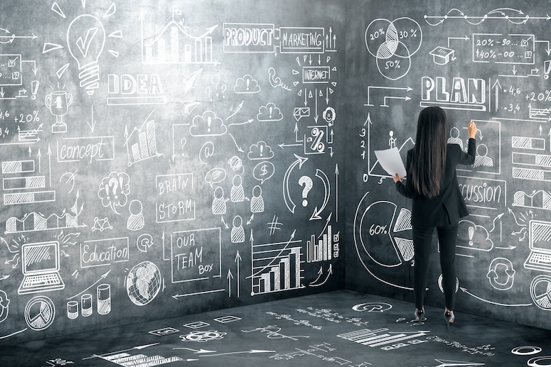 B2B marketing strategy planning and brand development for digital transformation