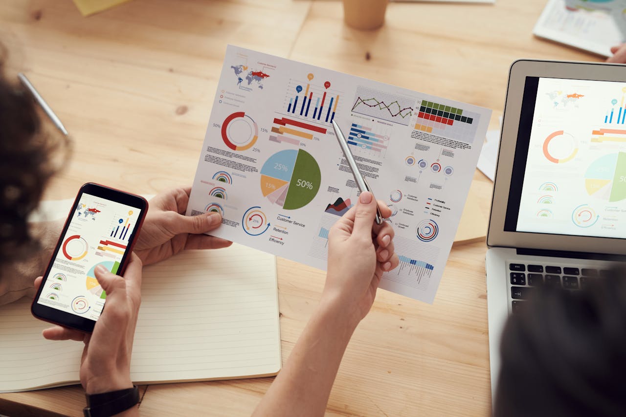 B2B marketing analytics dashboard and performance reports for data-driven strategy optimization