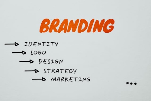 MarketEdge Implementation Process